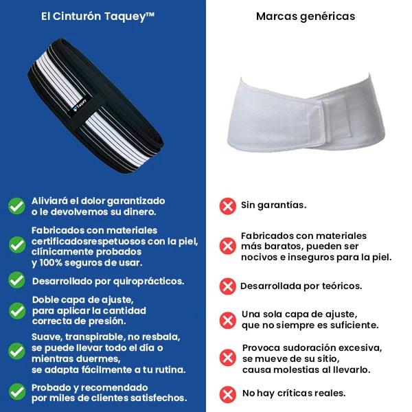 Cinturón para el dolor de ciática y lumbar - Calidad PREMIUM - 50% DESCUENTO